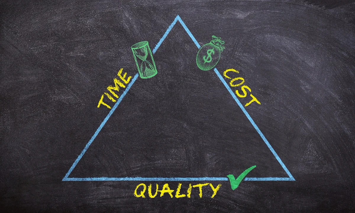 Optimiser ses ressources : au-delà des 30 %